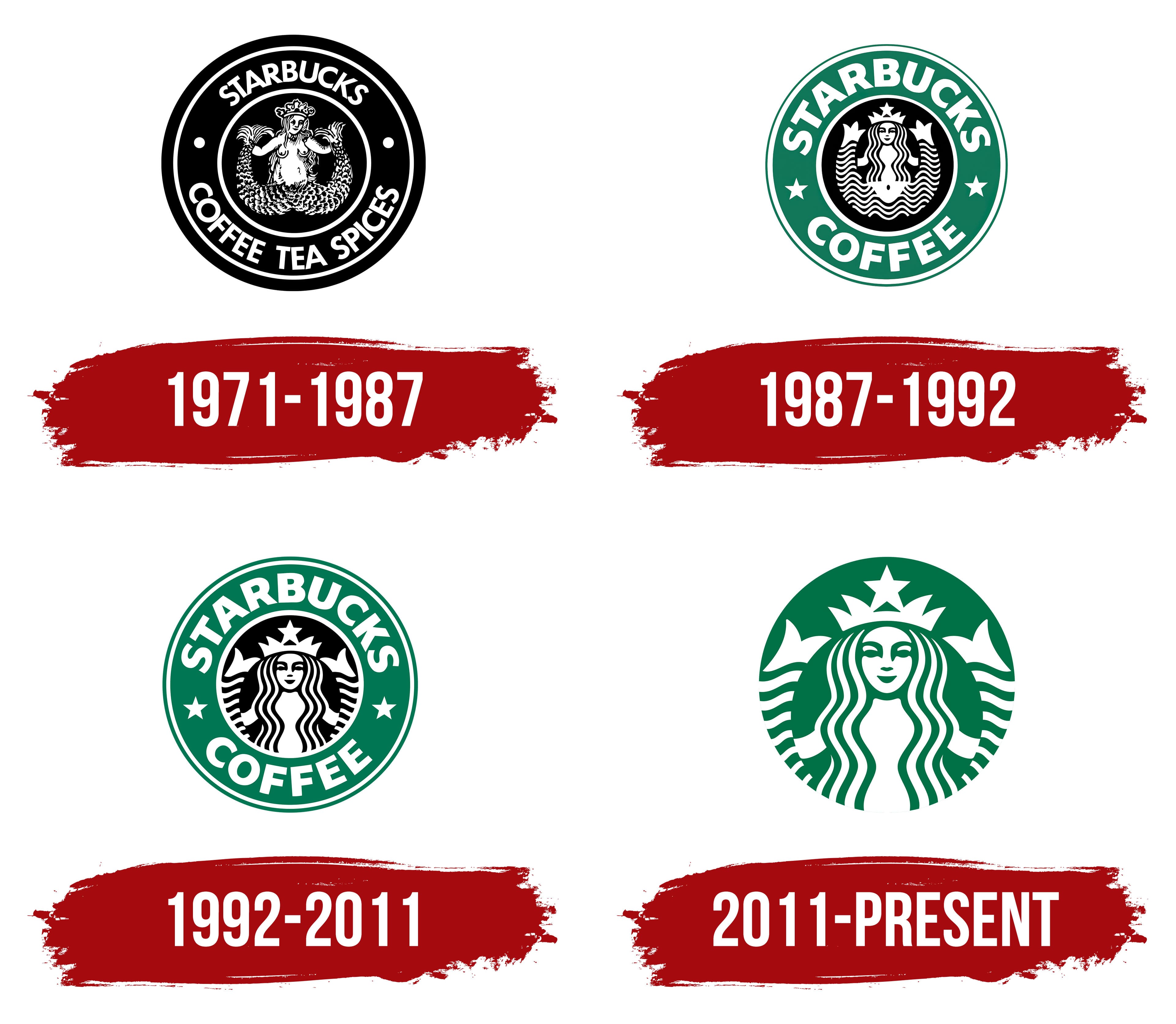 Starbucks Logo, symbol, meaning, history, PNG, brand