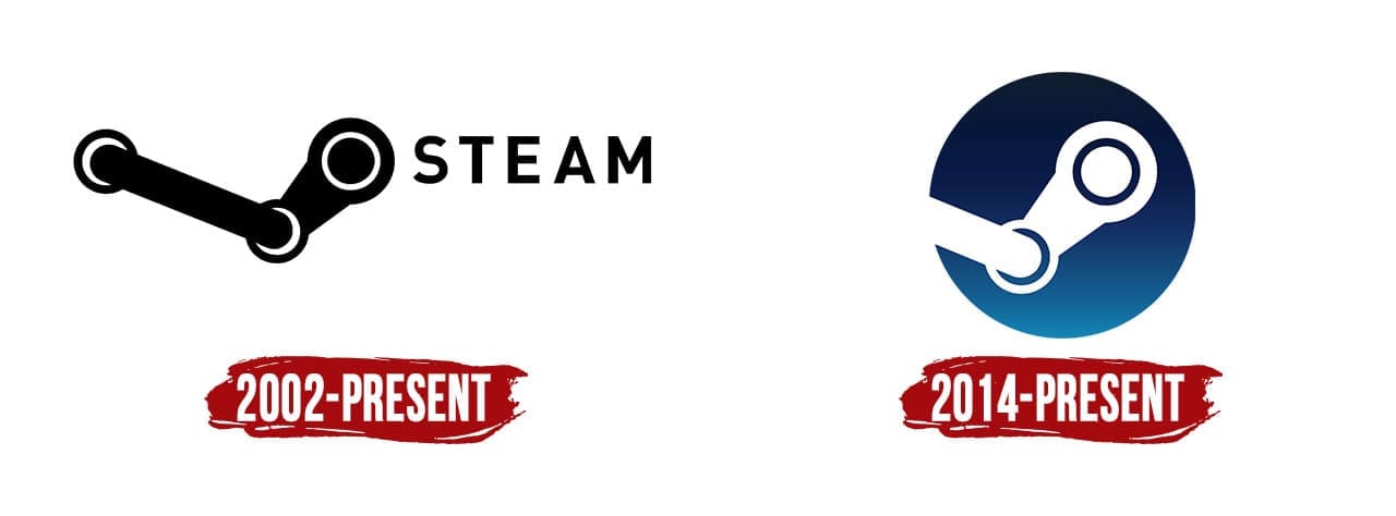 Old Steam Logo