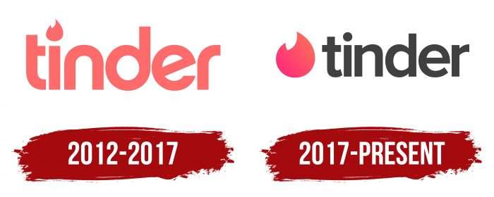 Tinder Logo History