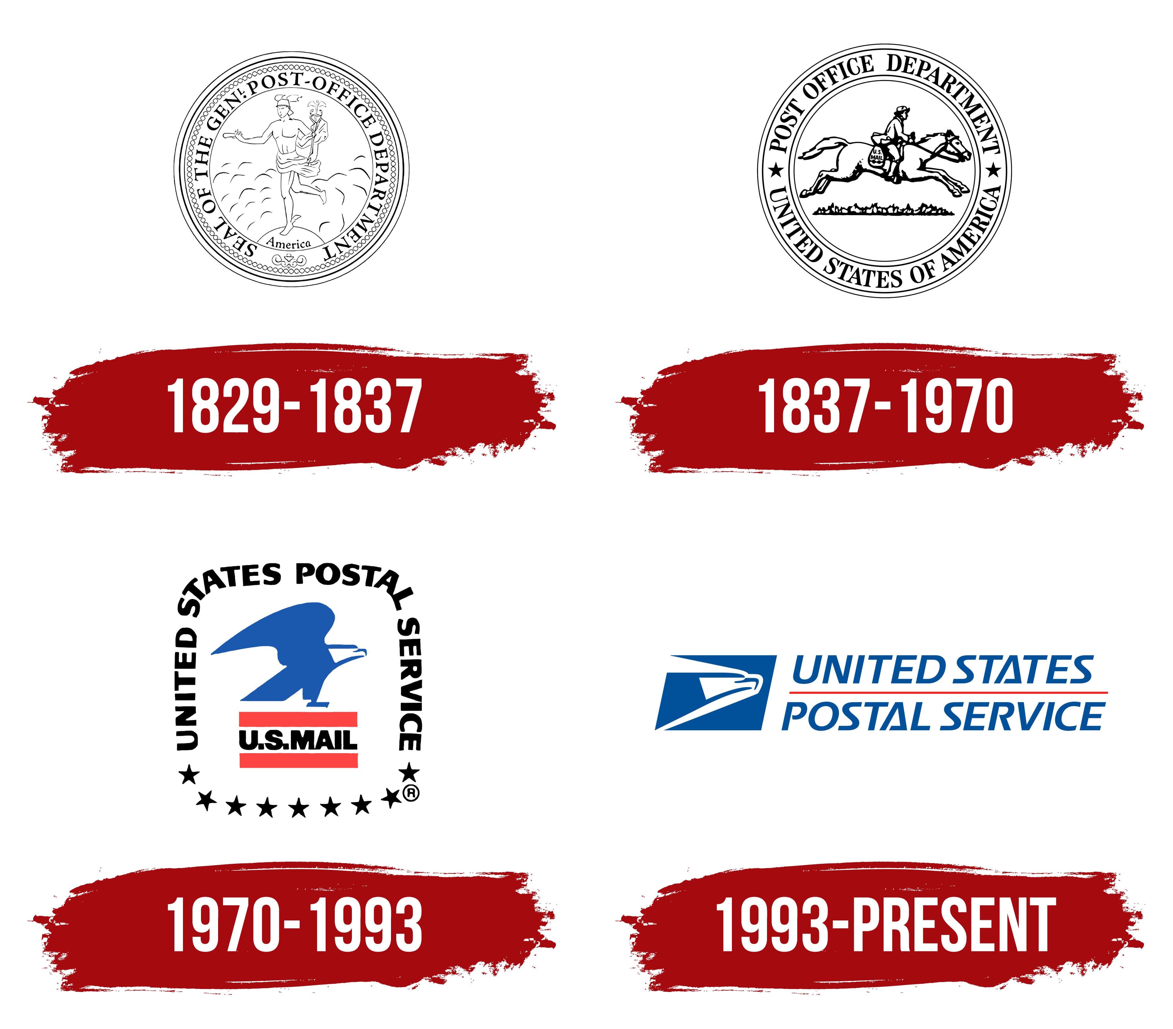 USPS Eagle Logo Magnet United States Postal Service High Quality Made In  USA | eBay