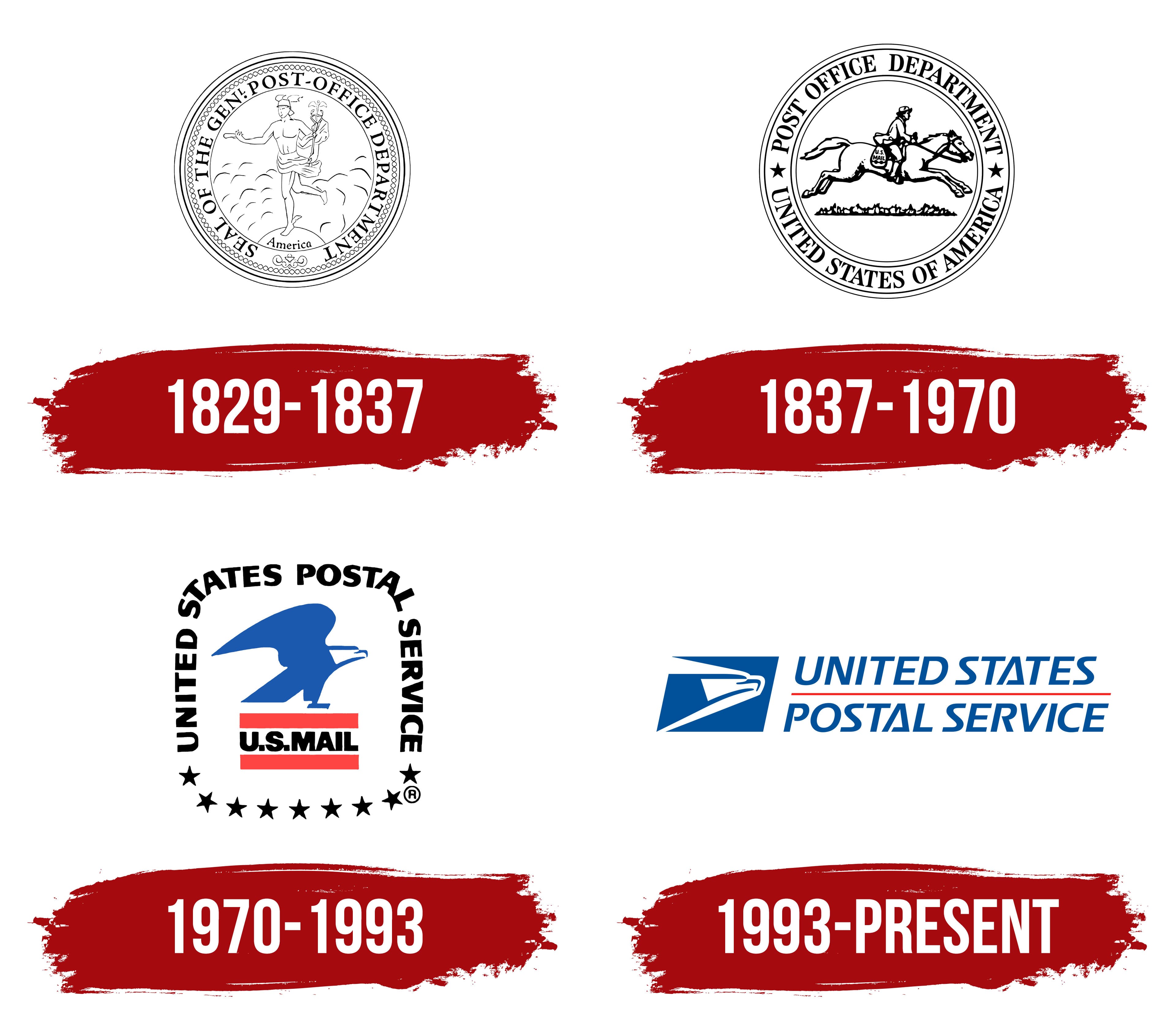 USPS Logo And Symbol, Meaning, History, PNG, 54% OFF