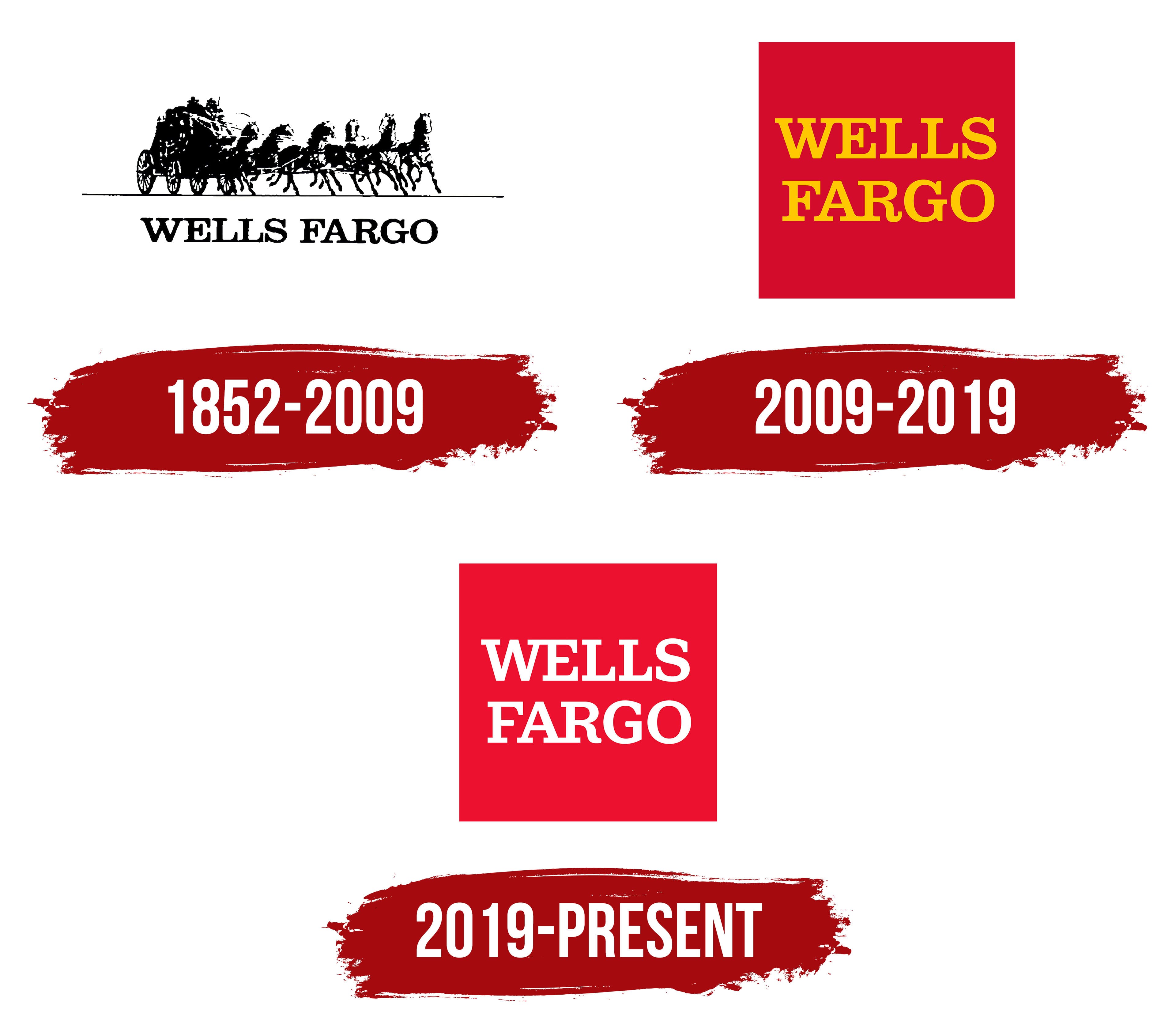 Wells Fargo Logo Symbol, History, PNG (3840*2160)