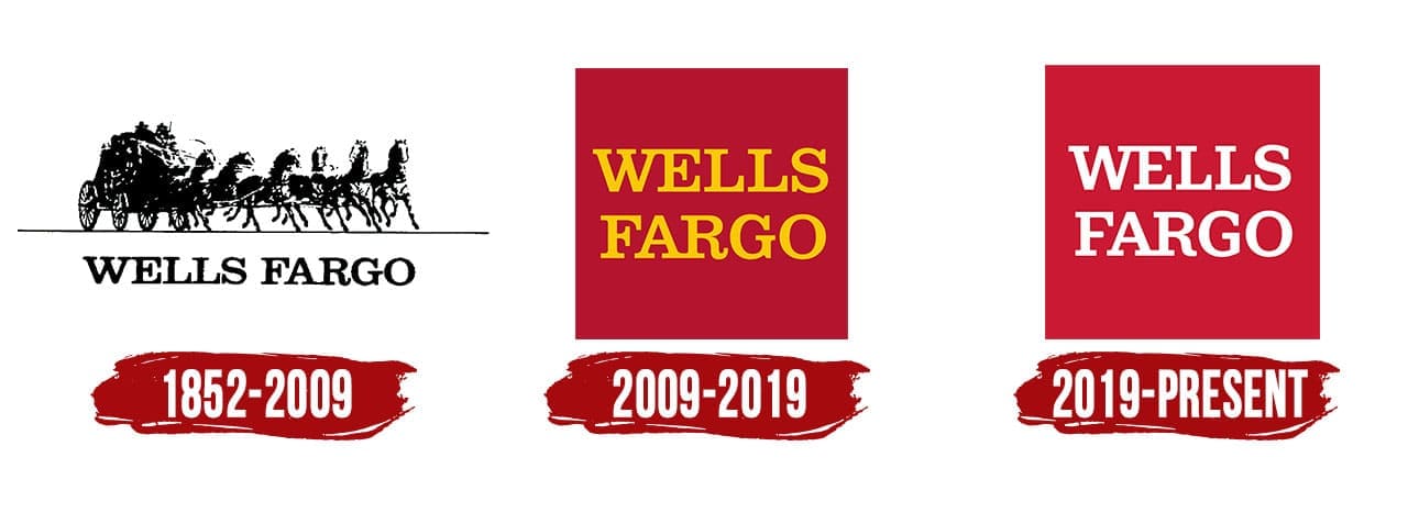 pic Wells Fargo Logo Black wells fargo logo symbol history png