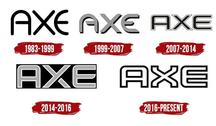 AXE Logo History