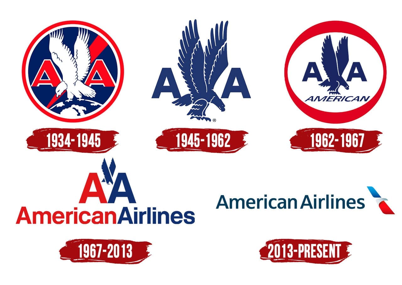 American Airlines Logo The Most Famous Brands And Company Logos In The World