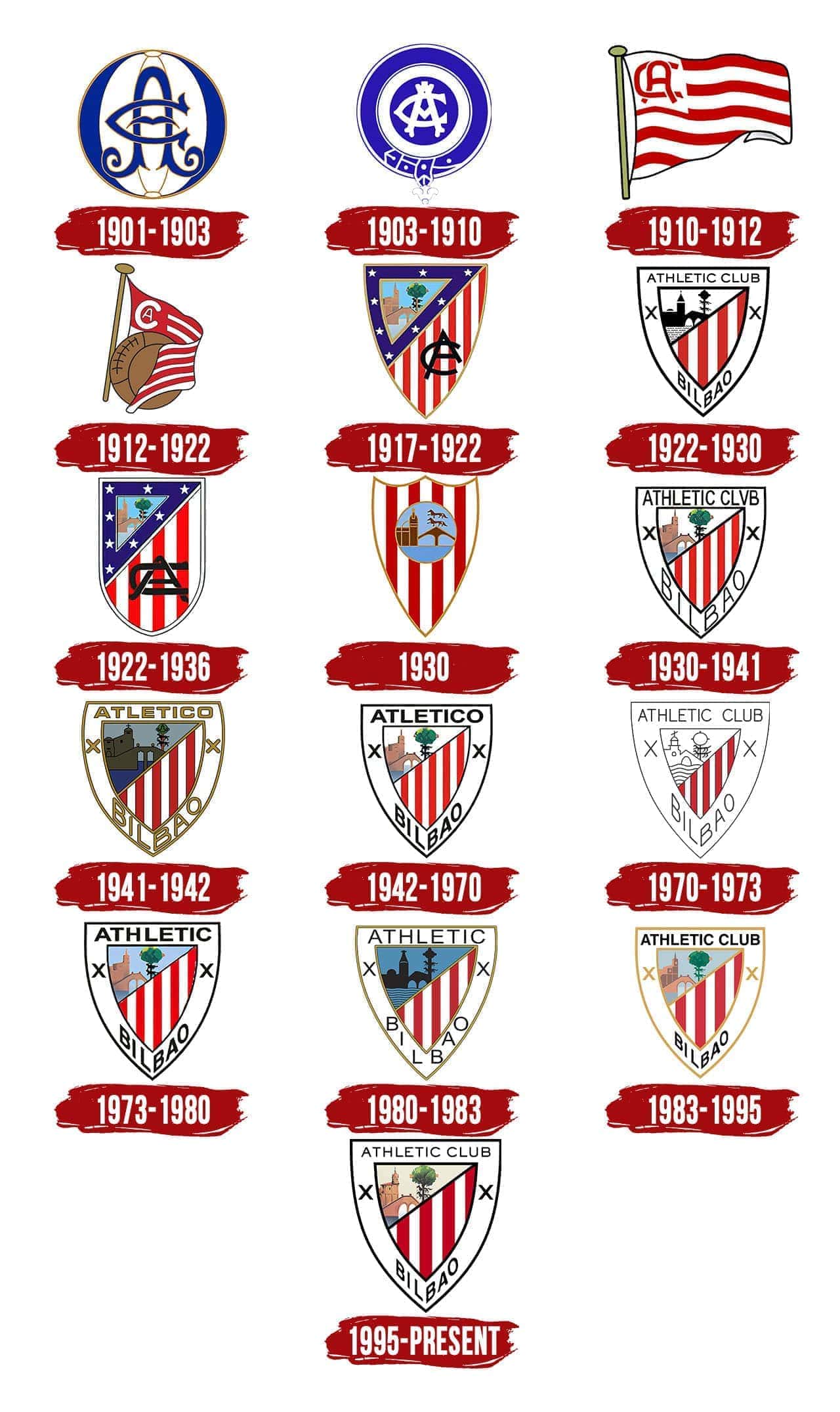 Athletic Bilbao Logo and symbol, meaning, history, PNG, brand