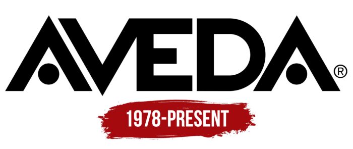Aveda Logo History