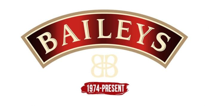 Evolution of the Baileys Logo Baileys Logo History