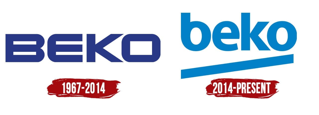 Beko Logo | Symbol, History, PNG (3840*2160)