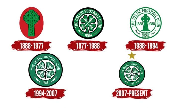 Celtic Badge History