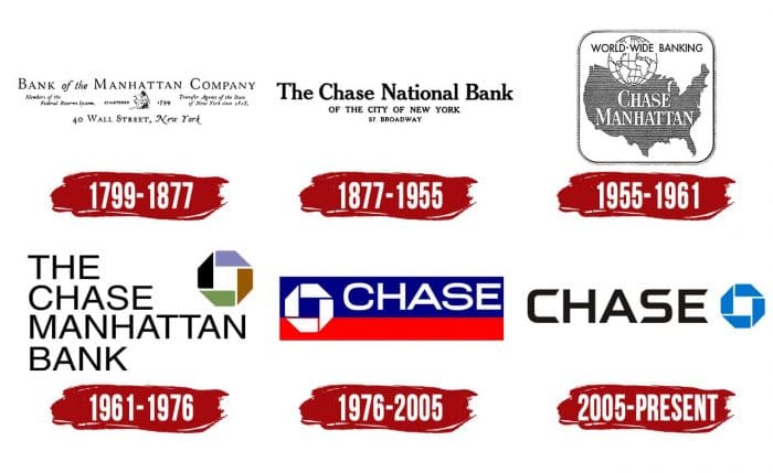 Chase Bank Logo History