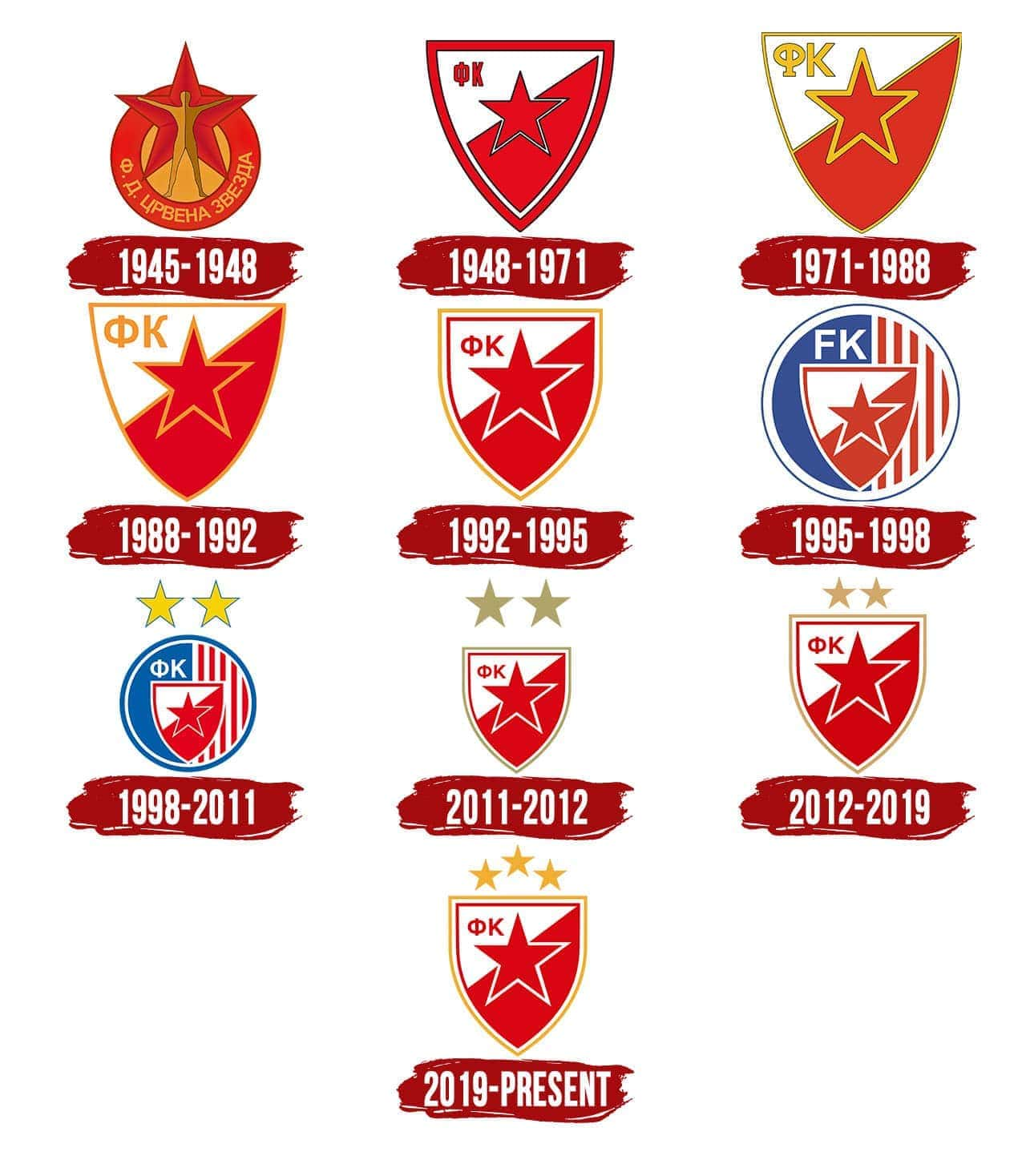 FK Crvena Zvezda /FC Red Star Belgrade Serbia Football Soccer Pin Badge