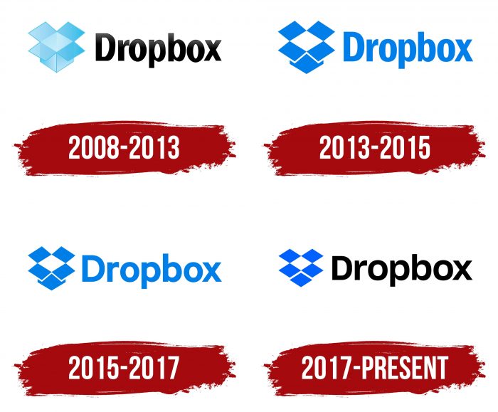 Dropbox Logo History