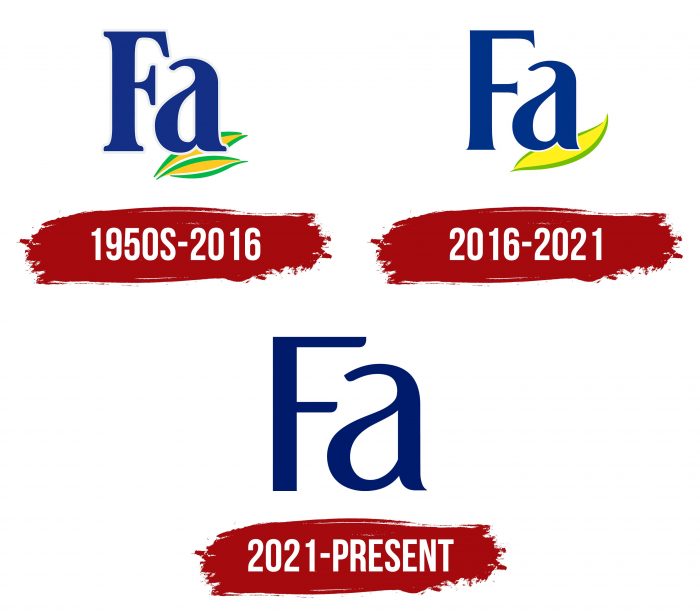 Fa Logo History
