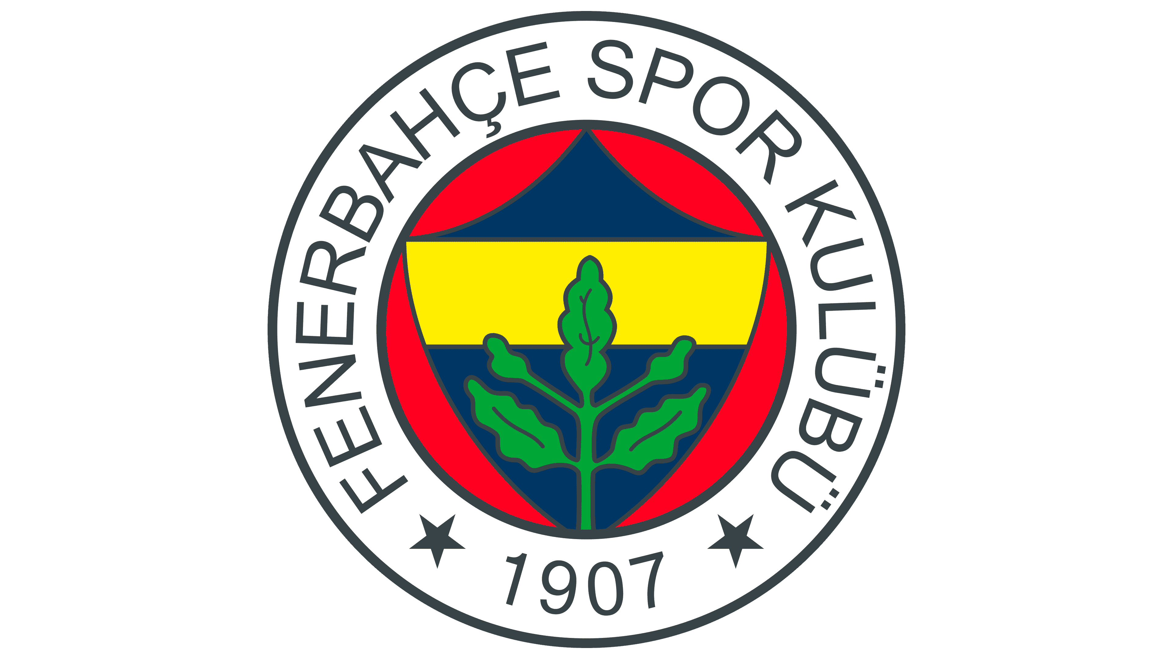 Fenerbahce Eski Logo Fenerbahce Eski Logo