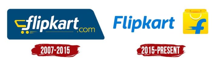 Flipkart Logo History