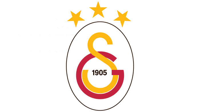 Galatasaray Logo The Most Famous Brands And Company Logos In The World galatasaray logo the most famous