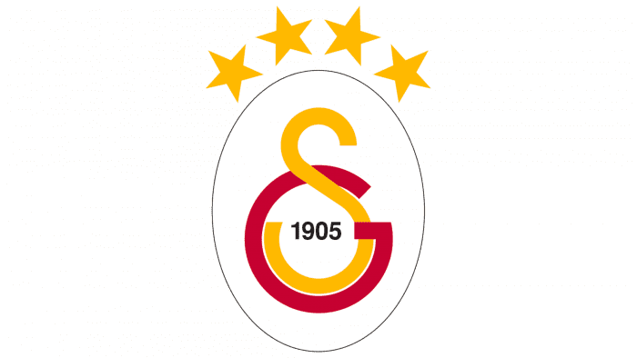 Galatasaray Logo 2019-present