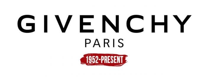Evolution of the Givenchy Logo Givenchy Logo History