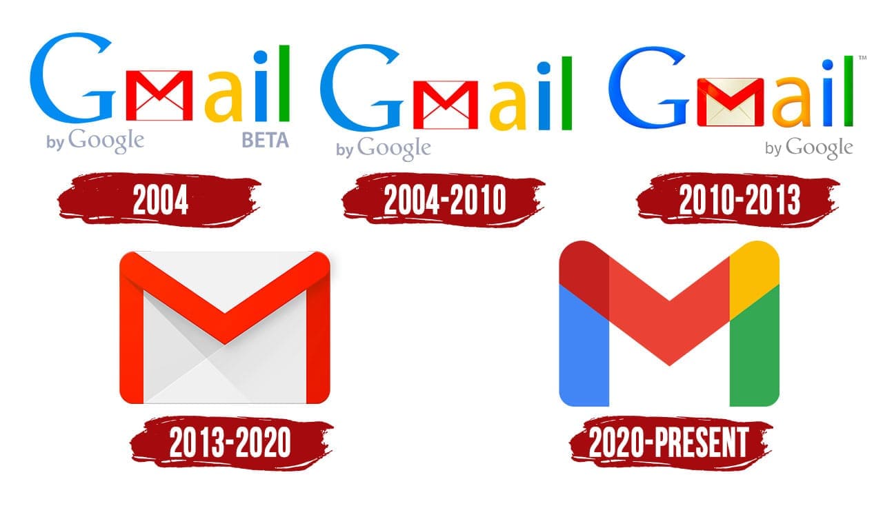 Gmail Logo Symbol History Png 3840 2160