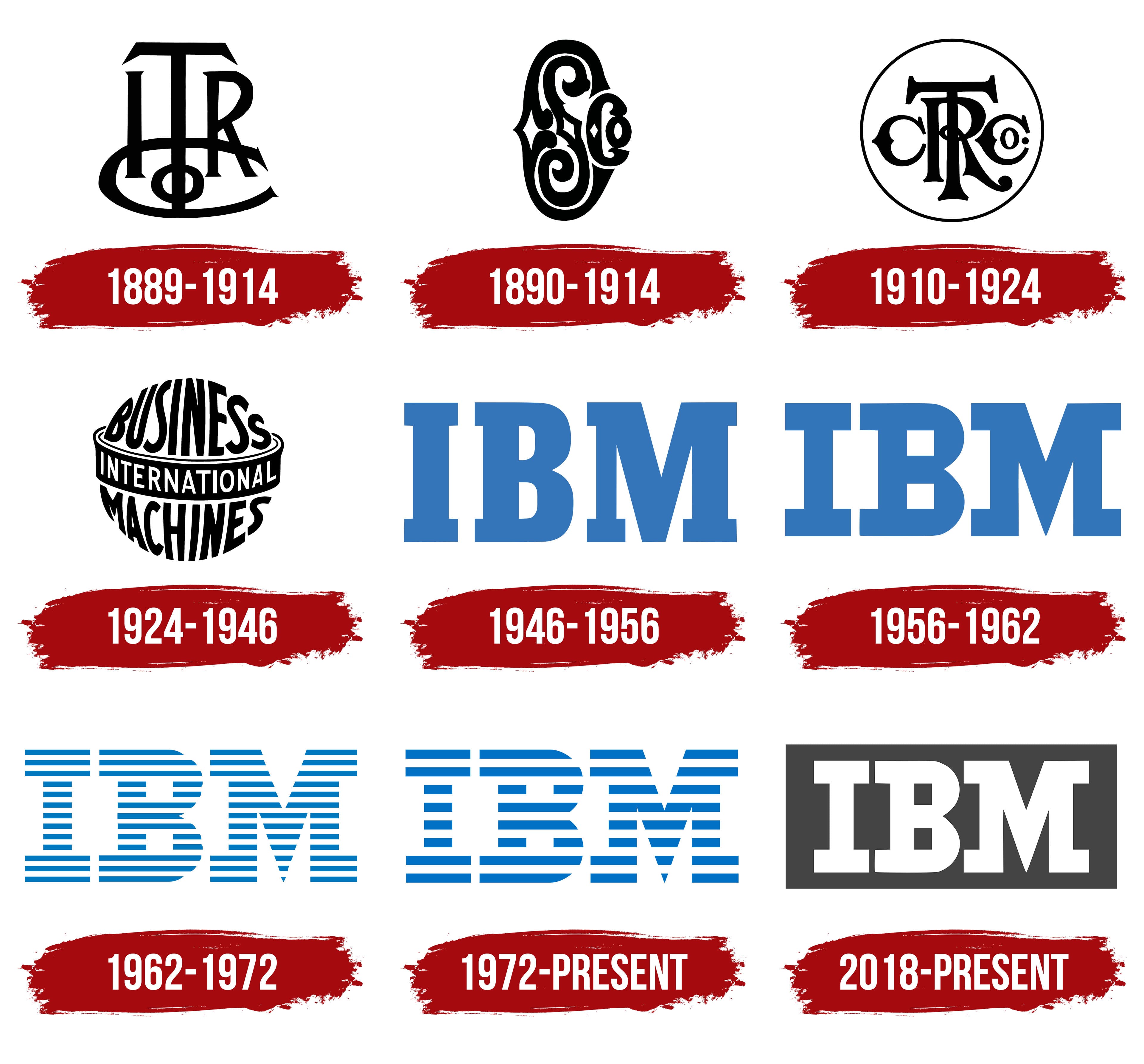 Ibm Logo Png IBM Logos Vector In SVG EPS AI CDR PDF Free