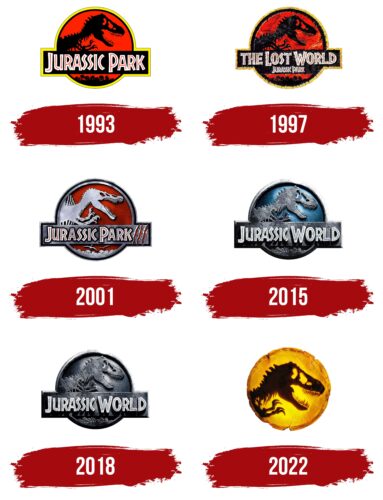 Jurassic Park Logo History