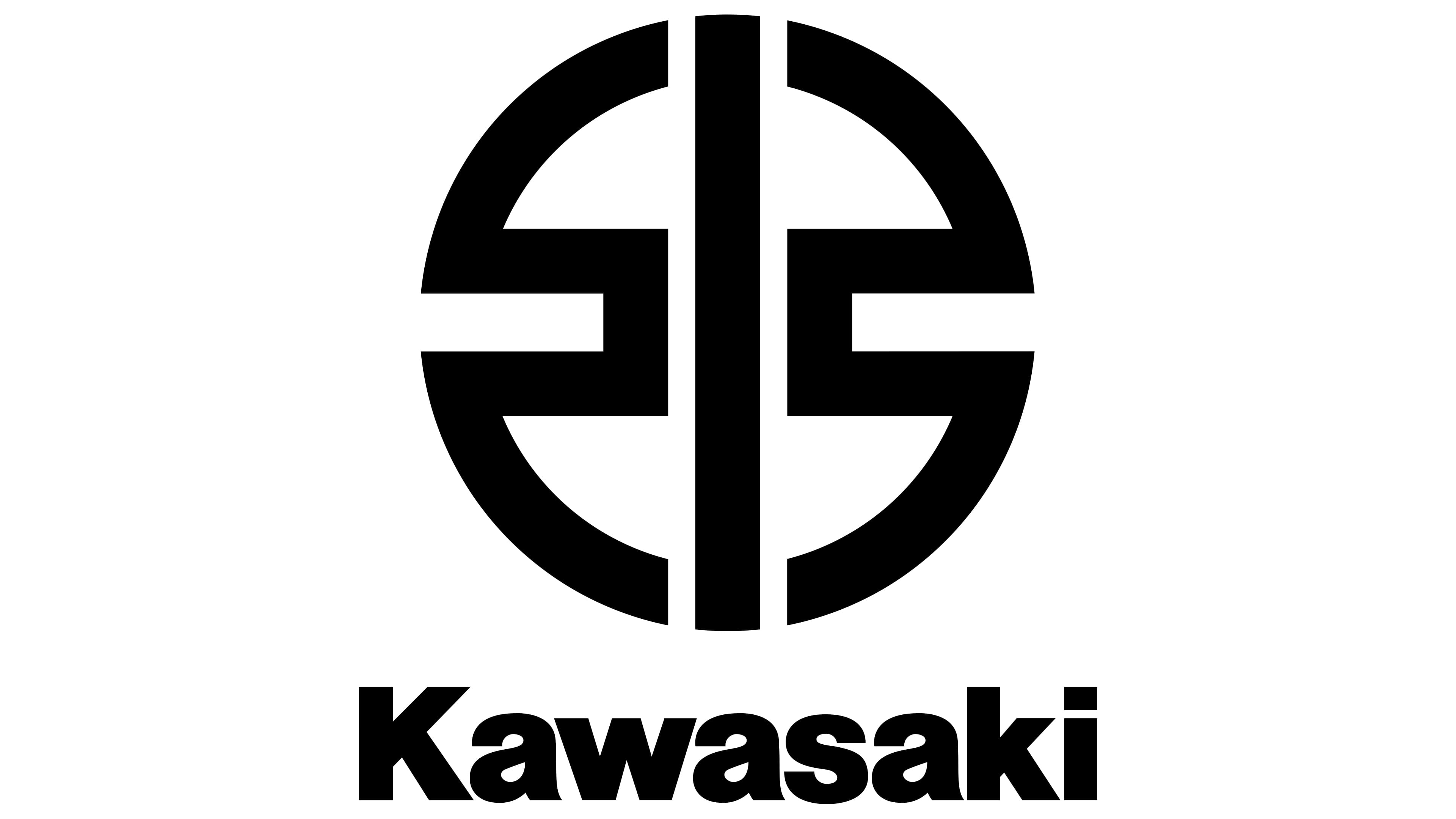 Kawasaki Logo, symbol, meaning, history, PNG, brand