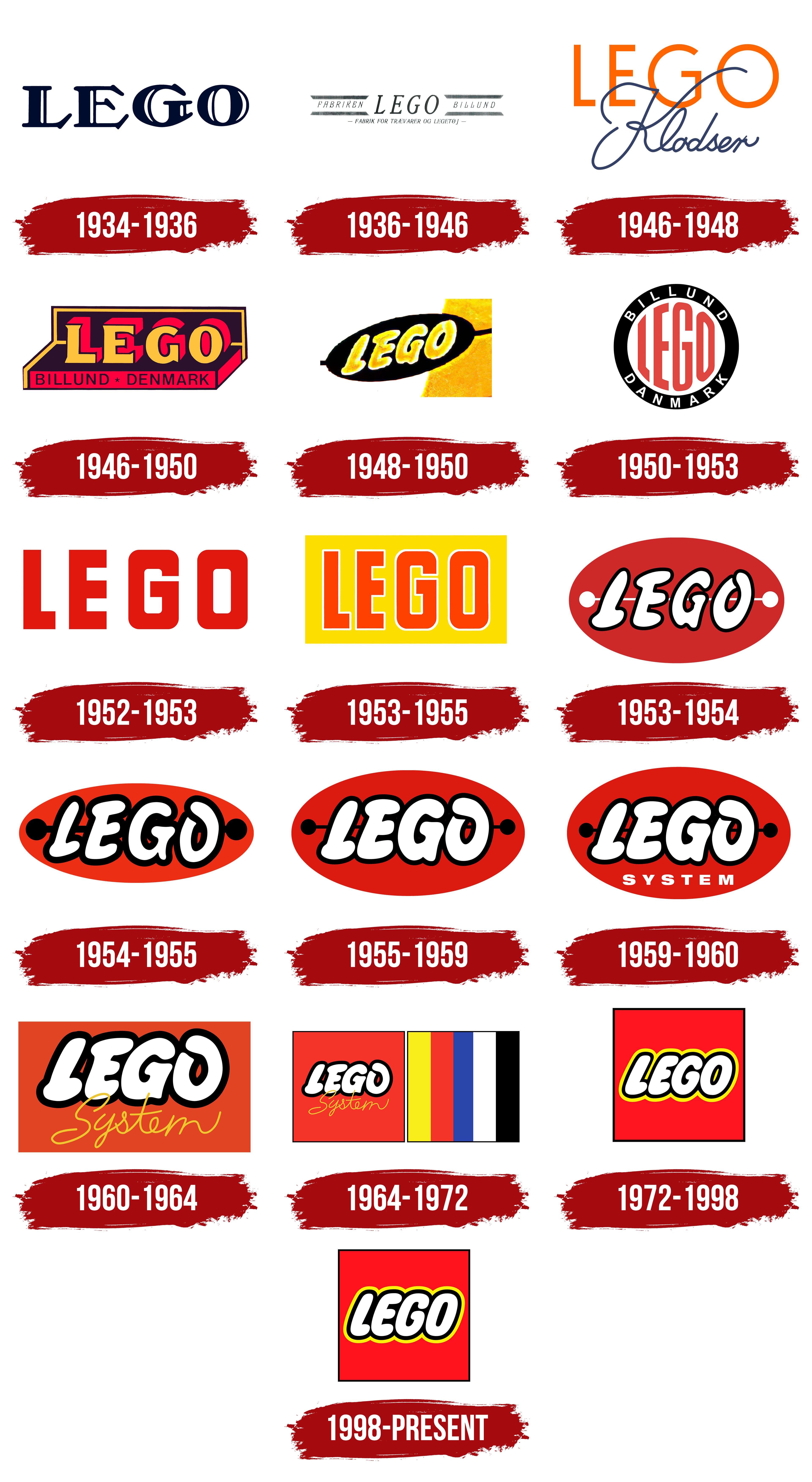 LEGO Logo Symbol Meaning History PNG Brand