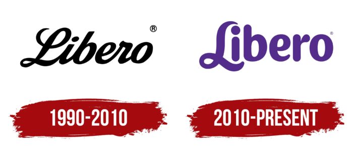 Libero Logo History