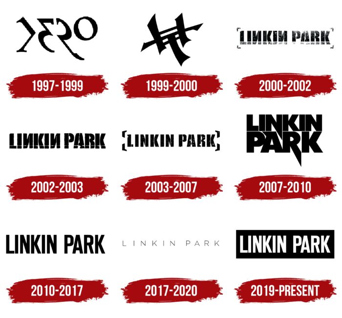 Linkin Park Logo, Symbol, Meaning, History, PNG, Brand