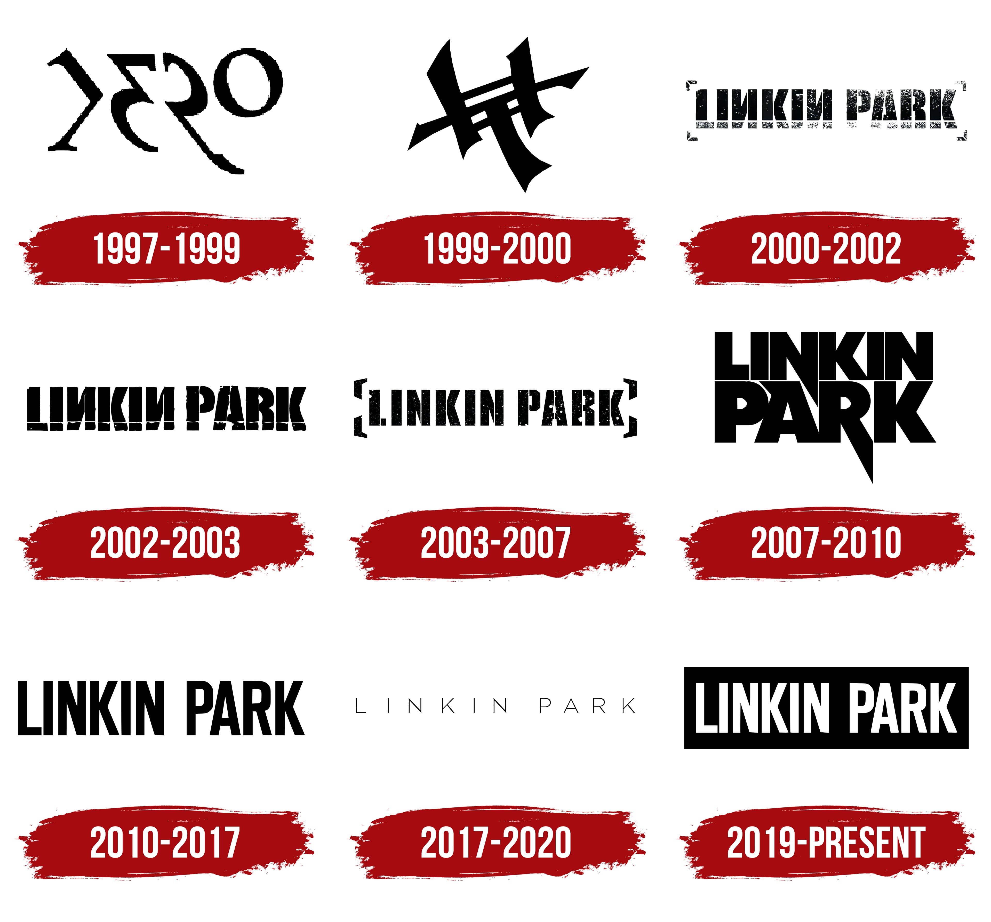 Linkin Park Logo and symbol, meaning, history, PNG, brand