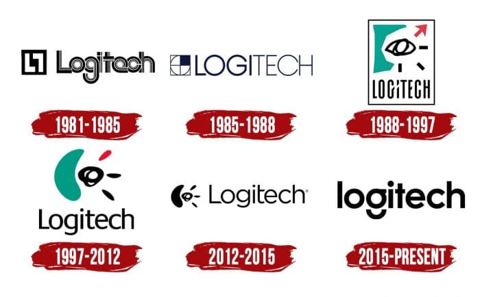 Logitech Logo History
