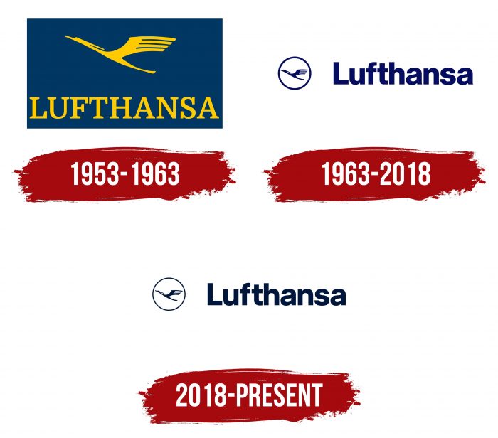 Lufthansa Logo History