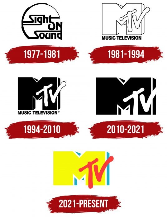 MTV Logo History