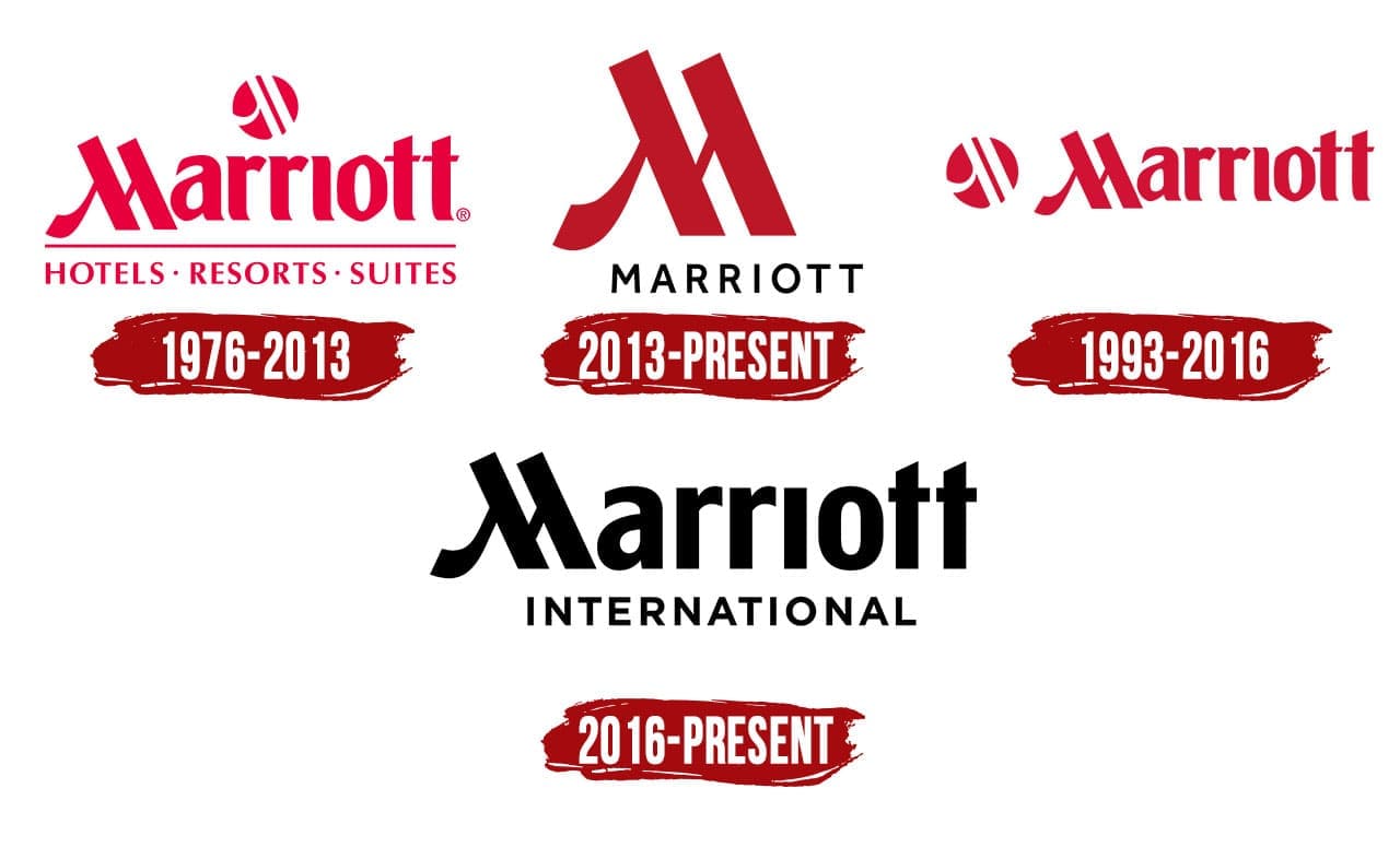Marriott Logo | Symbol, History, PNG (3840*2160)
