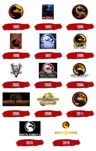 Mortal Kombat Logo History