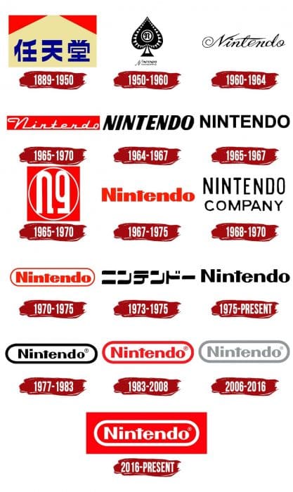 Nintendo Logo | Symbol, History, PNG (3840*2160)