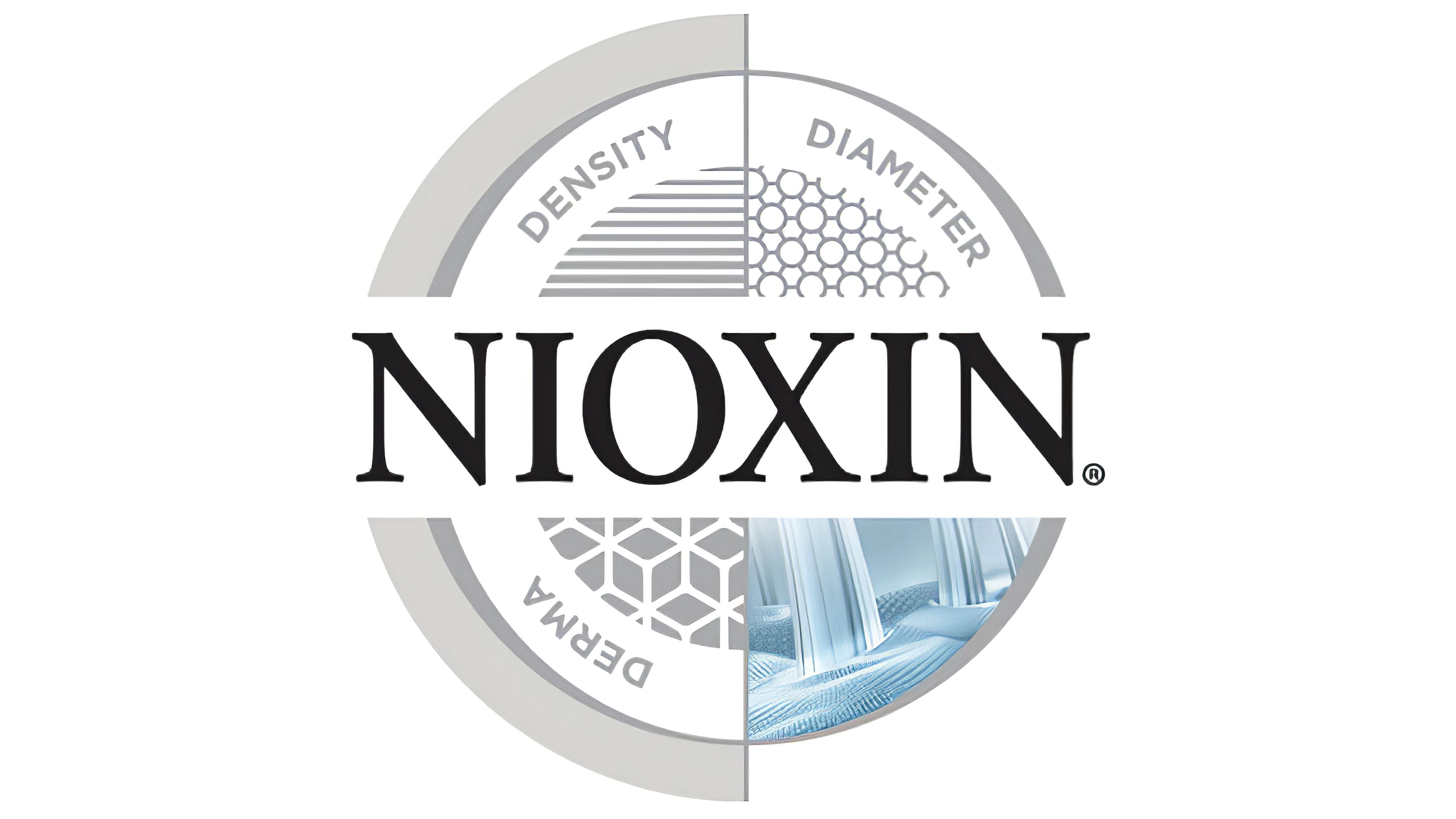 Logo Dan Simbol Nioxin Arti Sejarah Png Merek Sexiz Pix