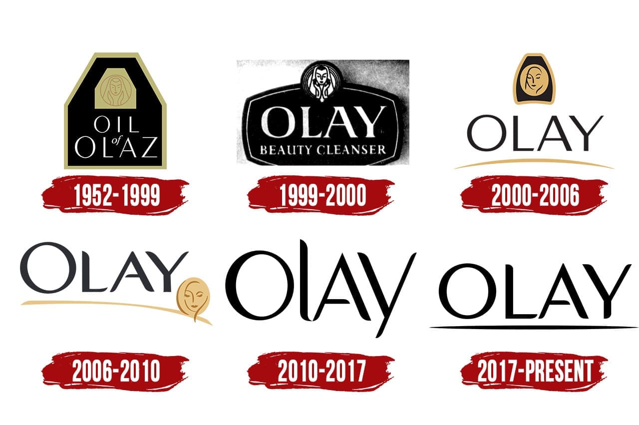Olay Logo Symbol, History, PNG (3840*2160)