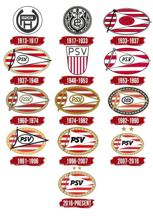 PSV Logo History