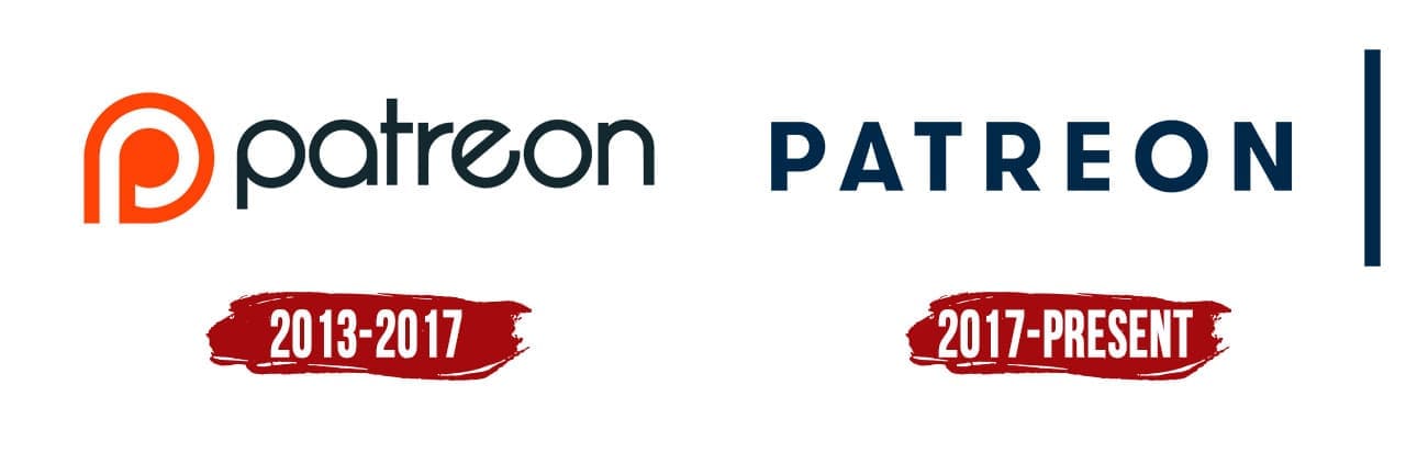 Pictures patreon Patreon logo