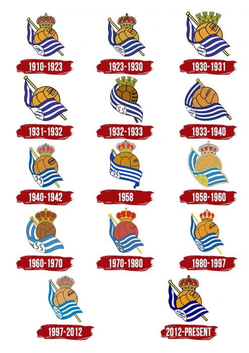 Real Sociedad Logo History