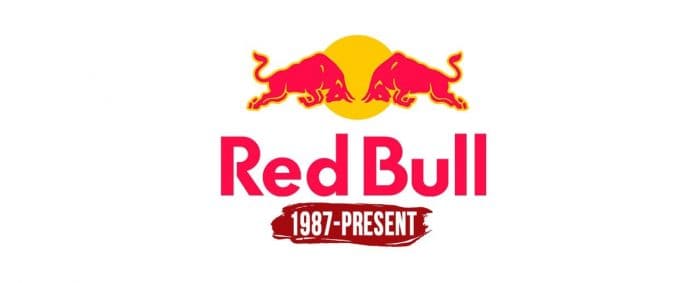 Evolution of the Red Bull Logo Red Bull Logo History