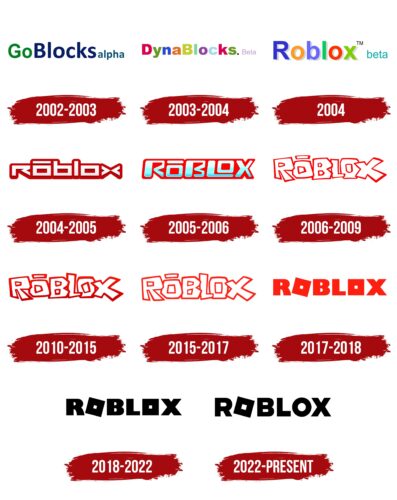 Roblox Logo History