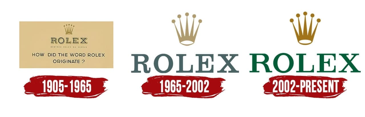Rolex Logo The Most Famous Brands And Company Logos In The World