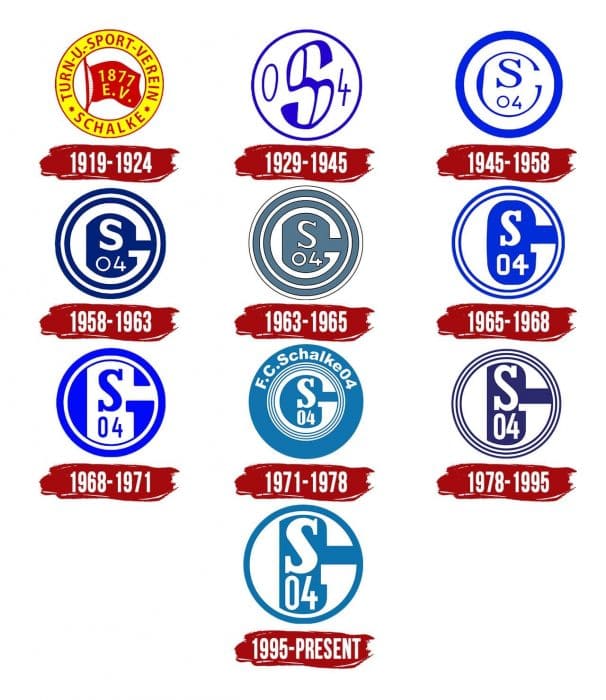 Schalke 04 Logo History