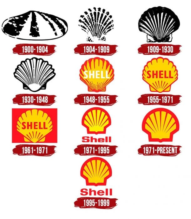 Shell Gas Station Logo History Shell Logo History Evolution Rising - Vrogue