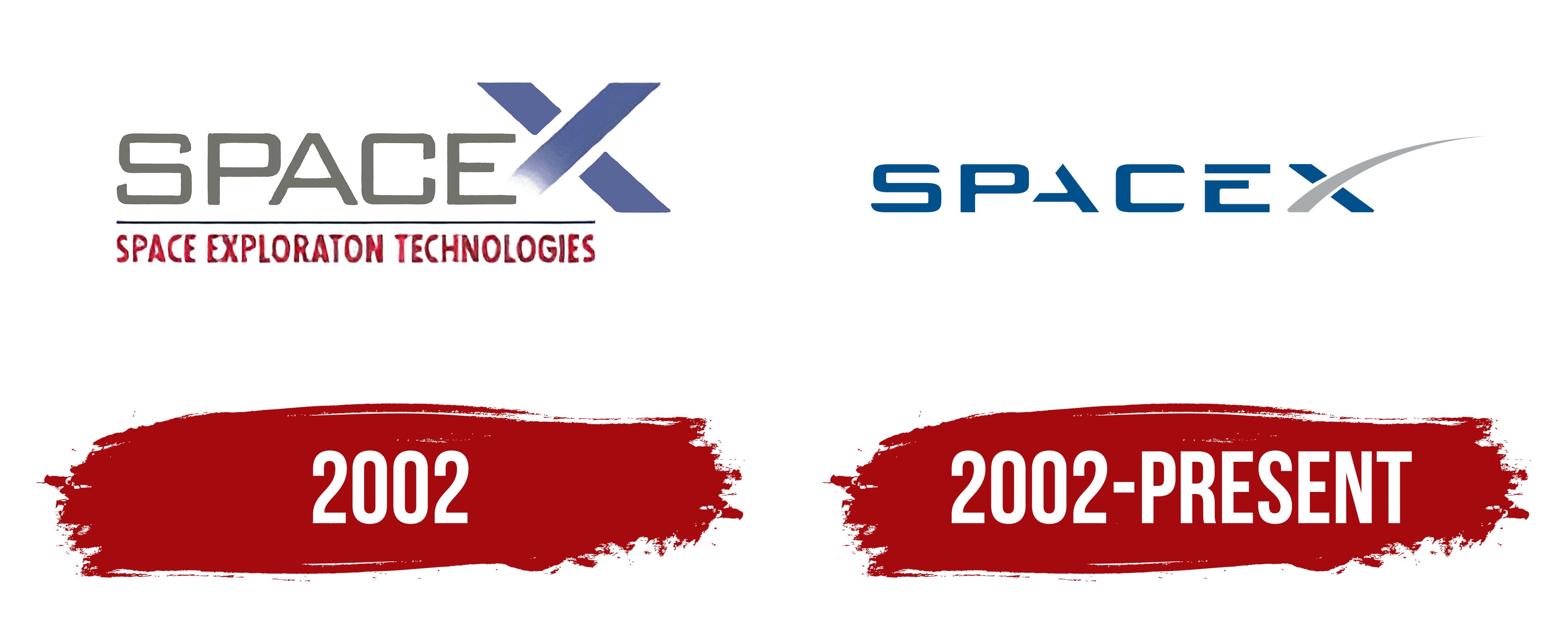 Spacex Logo Symbol Meaning History Png Brand
