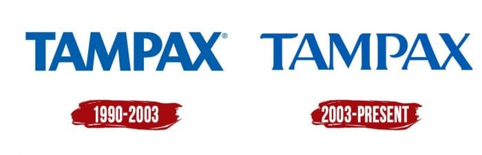 Evolution of the Tampax Logo Tampax Logo History