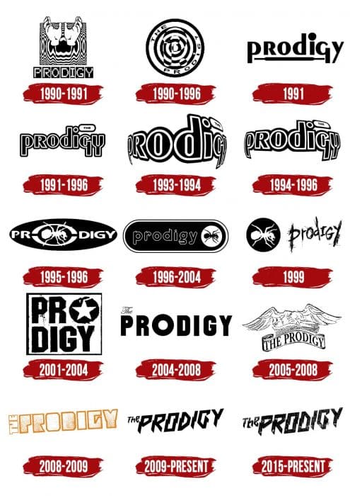 The Prodigy Logo History